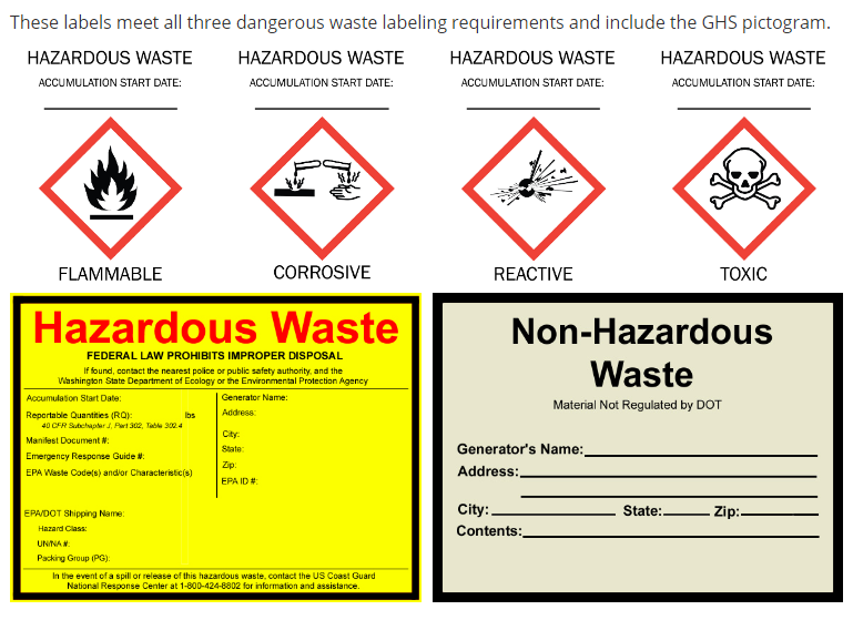 hazardous-waste-label-requirements