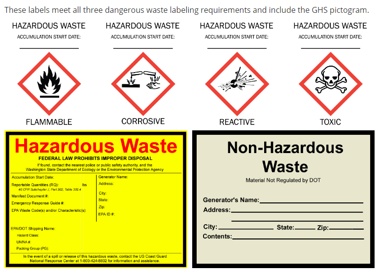 6-x-6-universal-waste-labels-500-roll-packagingsupplies